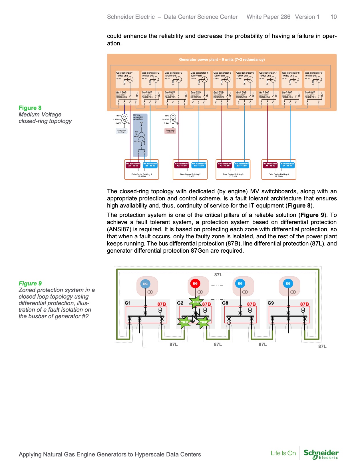 applying-natural-gas-engine-generators-hyperscale-data-cente-010</TD> <TD valign=