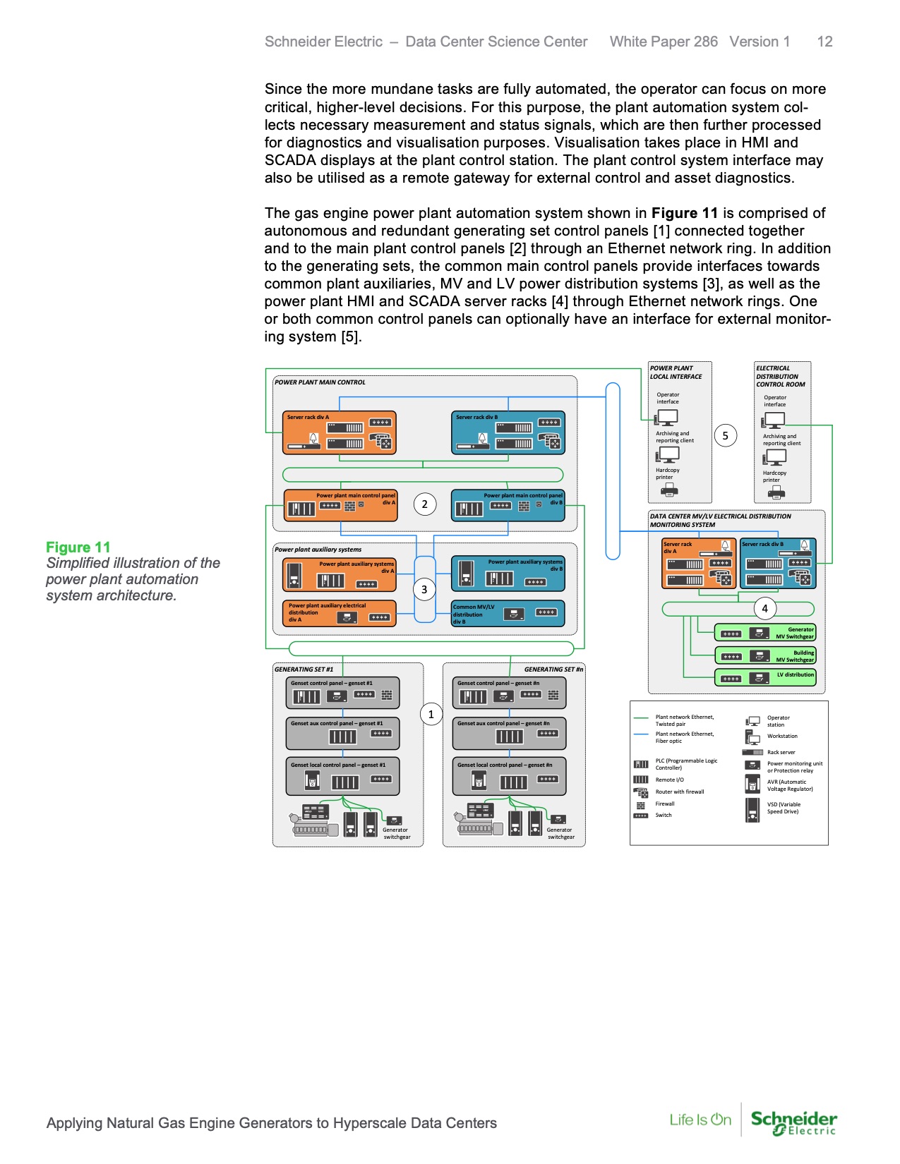 applying-natural-gas-engine-generators-hyperscale-data-cente-012</TD> <TD valign=