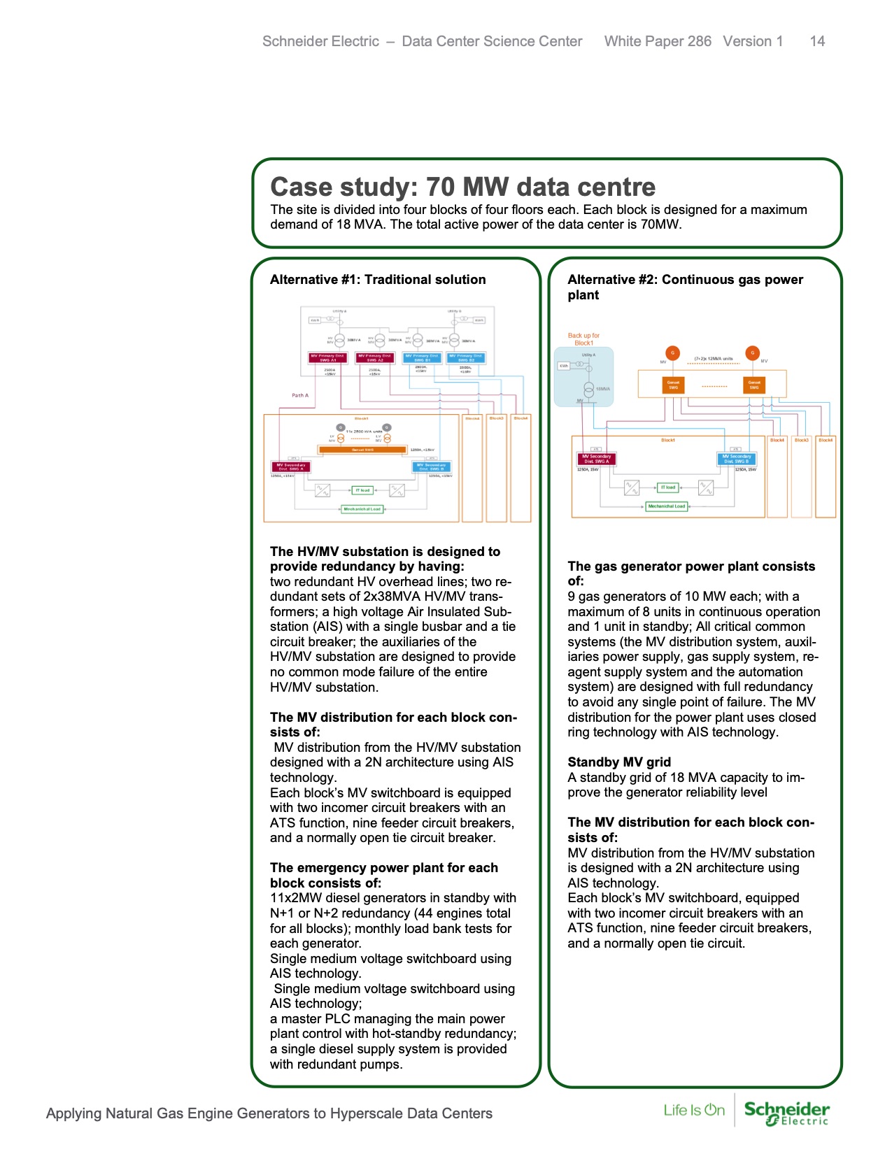 applying-natural-gas-engine-generators-hyperscale-data-cente-014</TD> <TD valign=