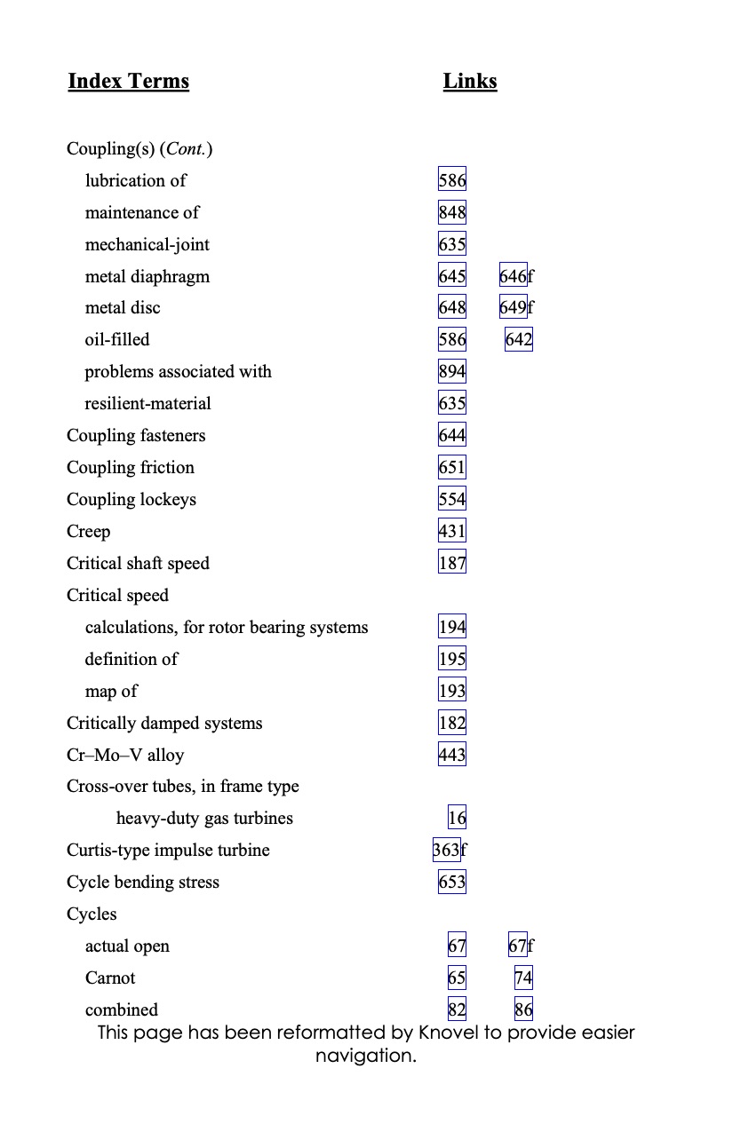 gas-turbine-eng-handbook-3rd-edition-940</TD> <TD valign=