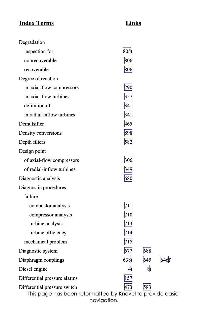 gas-turbine-eng-handbook-3rd-edition-942</TD> <TD valign=