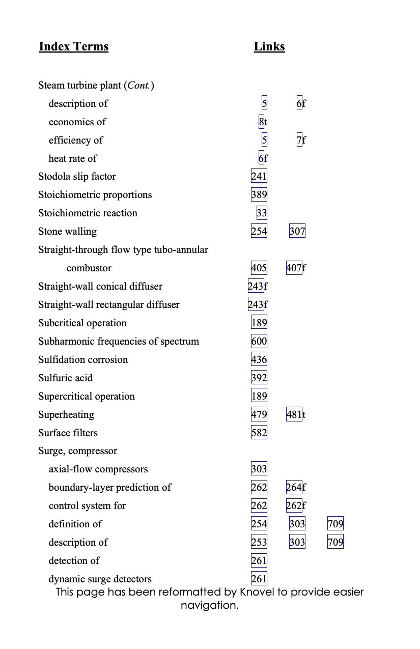 gas-turbine-engineering-handbook-index-001</TD> <TD valign=
