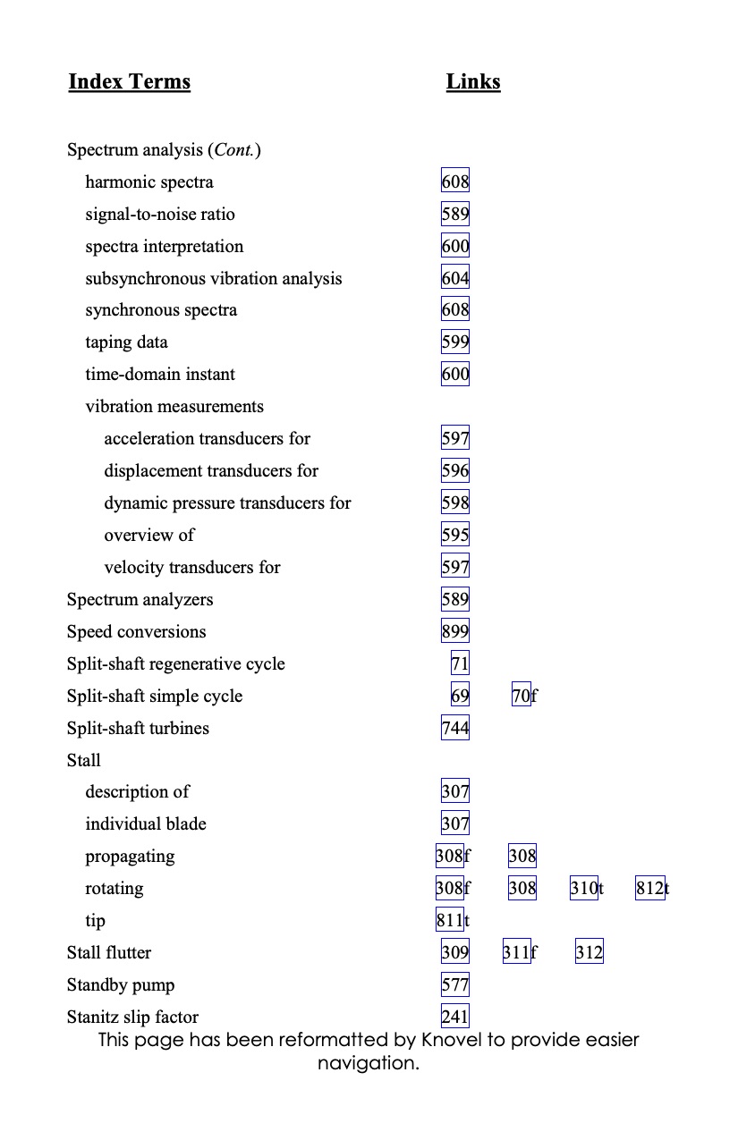 Gas Turbine Engineering Handbook New Edition 999