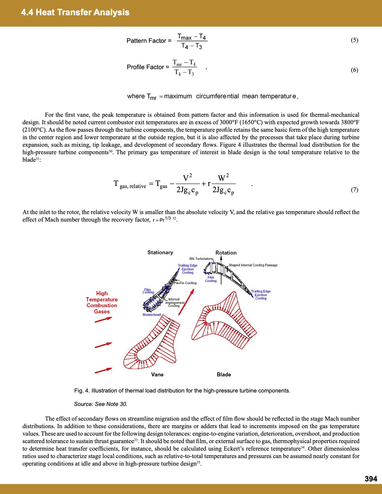 heat-transfer-analysis-006</TD> <TD valign=