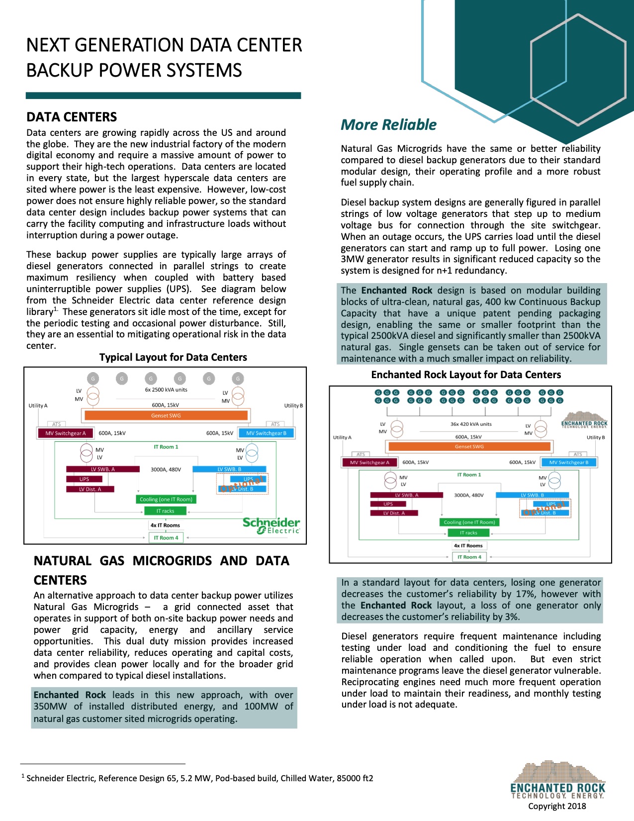 next-generation-data-center-backup-power-systems-data-center-001</TD> <TD valign=