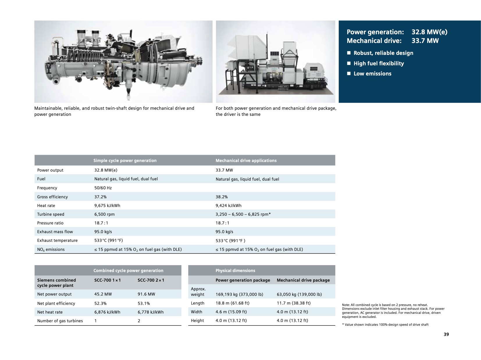 siemens-gas-turbine-portfolio-041</TD> <TD valign=