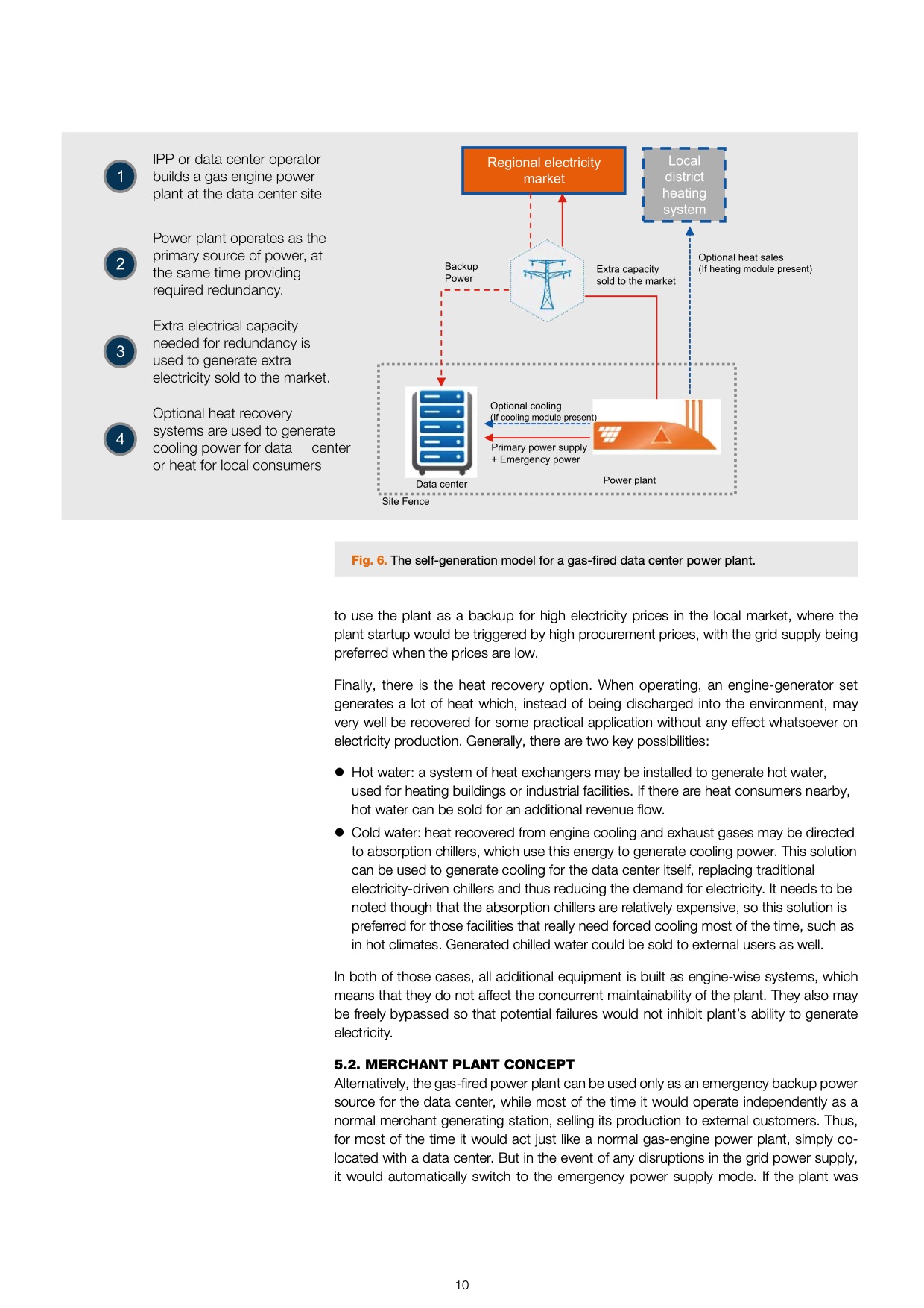 smart-power-generation-data-centers-010</TD> <TD valign=