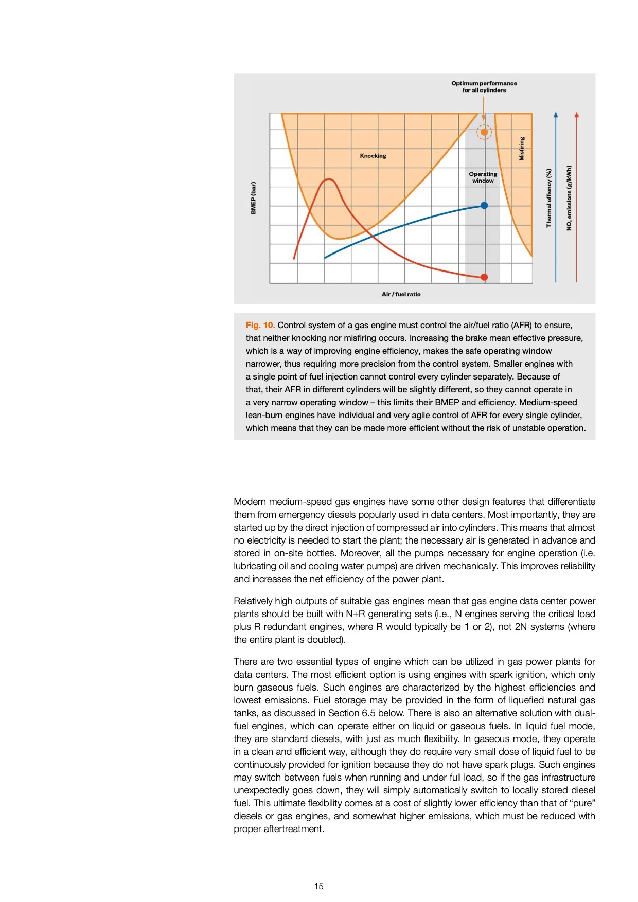 smart-power-generation-data-centers-015</TD> <TD valign=