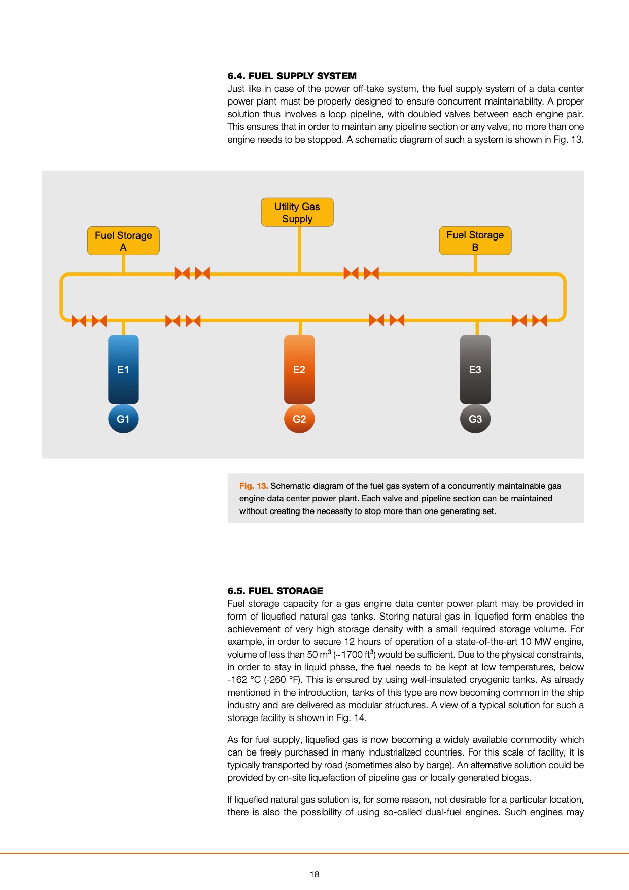 smart-power-generation-data-centers-018</TD> <TD valign=