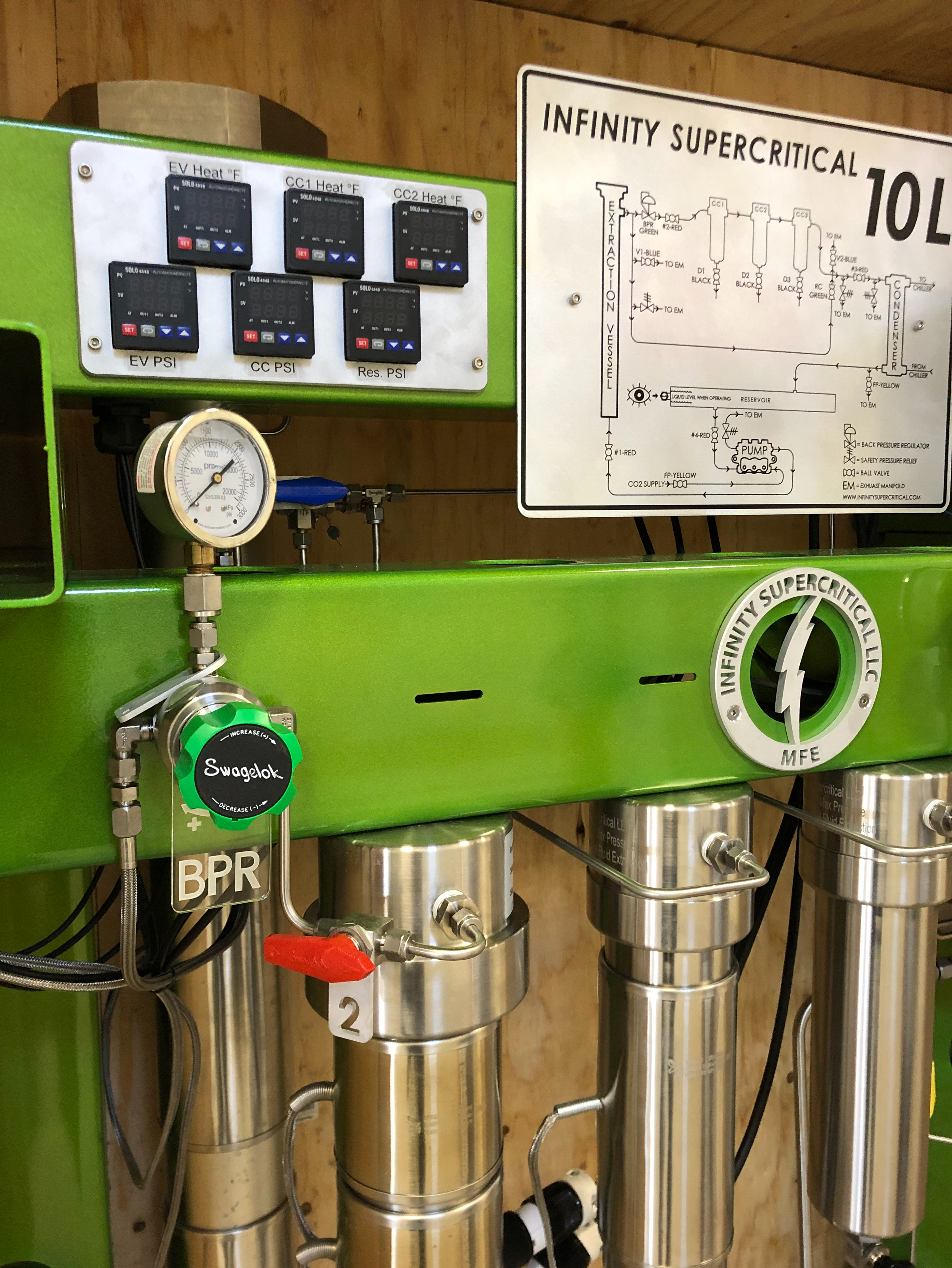 terpene extraction using infinity supercritical processing