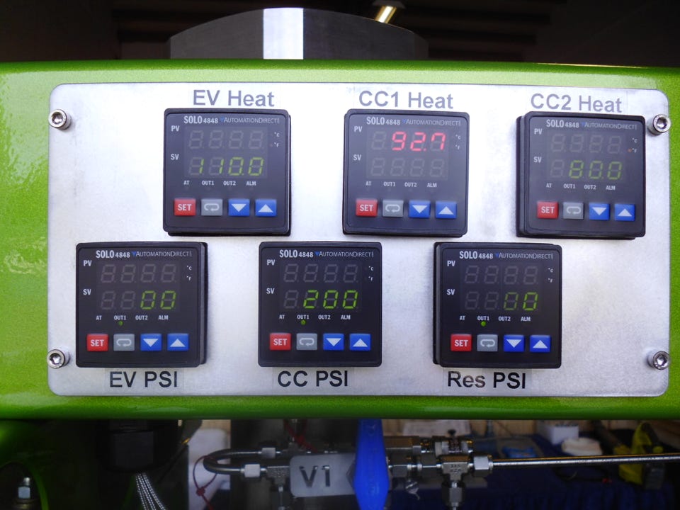 Integrated Pump Management