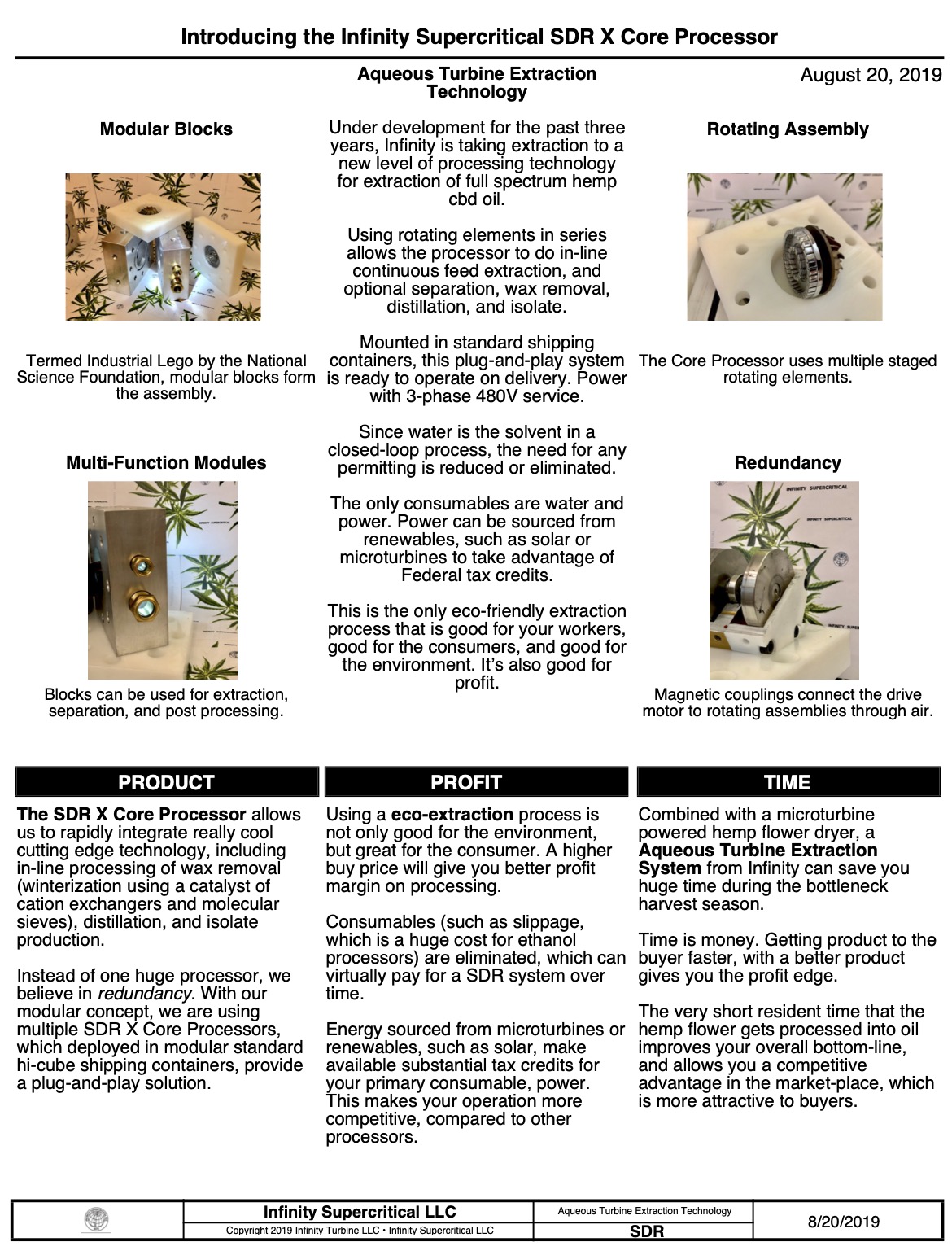 Spinning Disc Reactor core processor