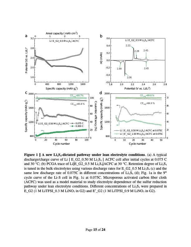 a-lithium-sulfur-battery-with-solution-mediated-pathway-015