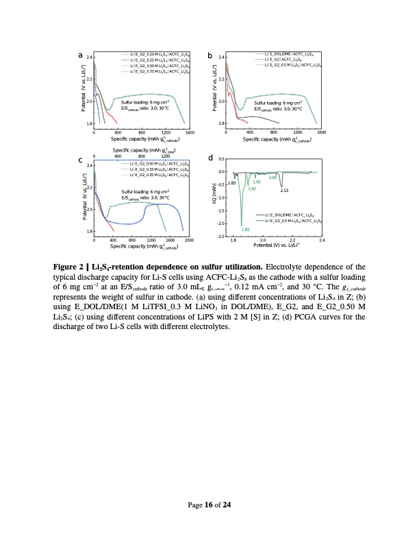 a-lithium-sulfur-battery-with-solution-mediated-pathway-016