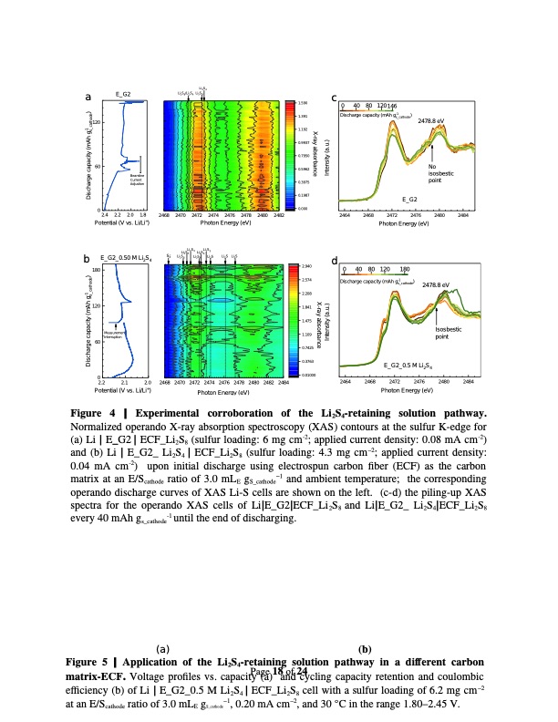 a-lithium-sulfur-battery-with-solution-mediated-pathway-018