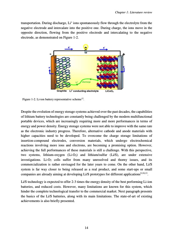 accumulateur-lithium-soufre-018