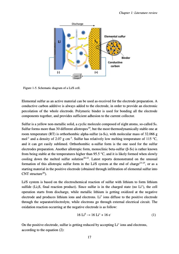 accumulateur-lithium-soufre-021