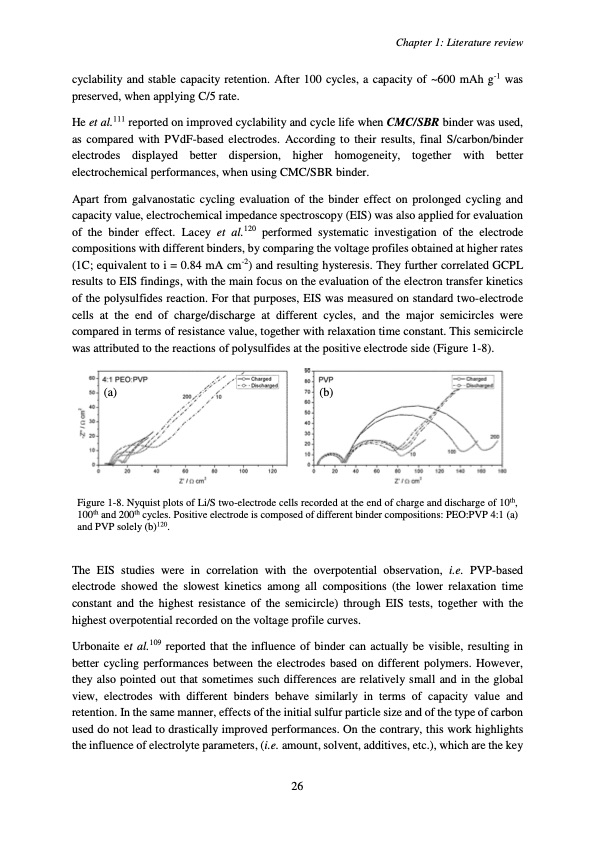accumulateur-lithium-soufre-030