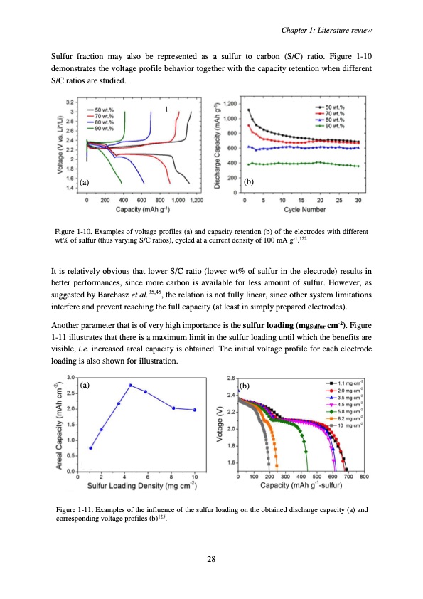 accumulateur-lithium-soufre-032