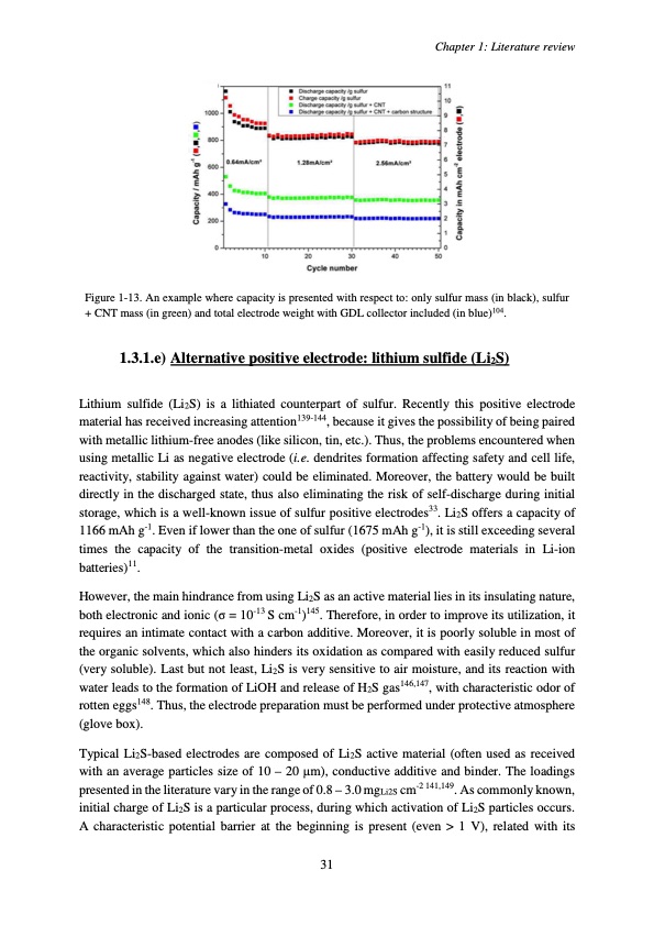 accumulateur-lithium-soufre-035