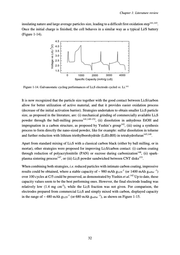 accumulateur-lithium-soufre-036