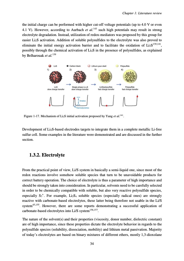 accumulateur-lithium-soufre-038