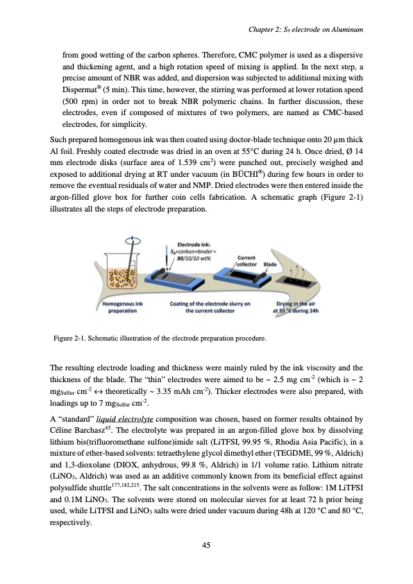 accumulateur-lithium-soufre-049