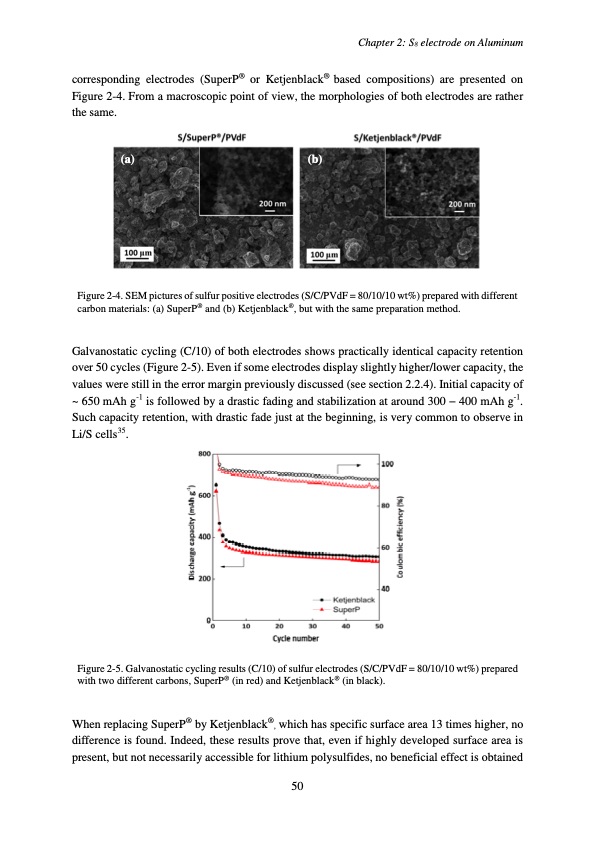 accumulateur-lithium-soufre-054