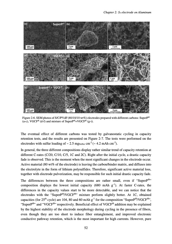accumulateur-lithium-soufre-056