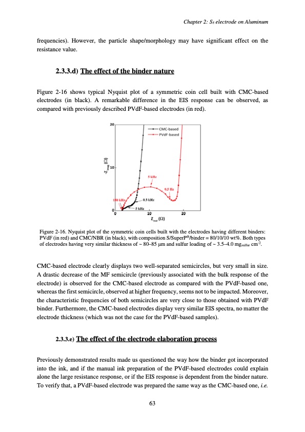 accumulateur-lithium-soufre-067