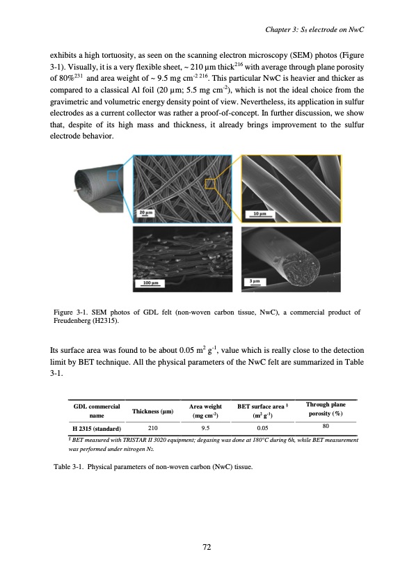 accumulateur-lithium-soufre-076