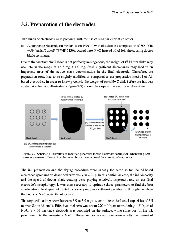 accumulateur-lithium-soufre-077