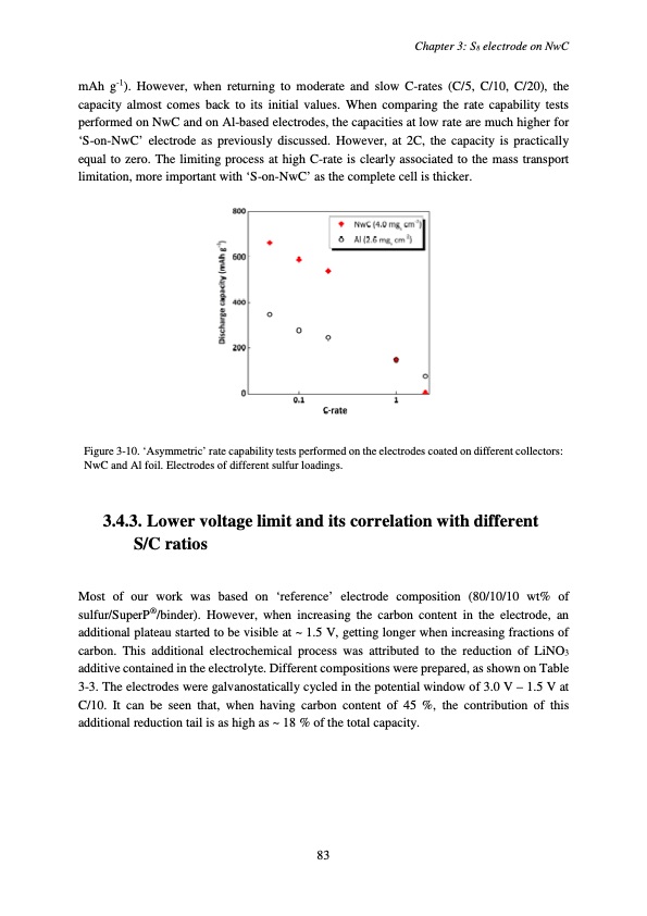 accumulateur-lithium-soufre-087