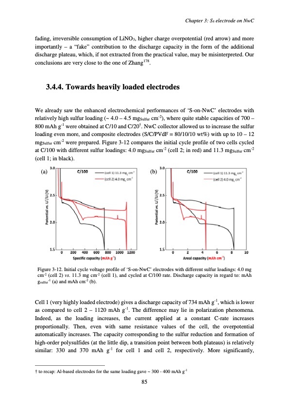 accumulateur-lithium-soufre-089