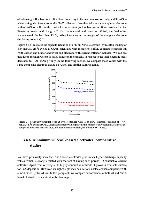 accumulateur-lithium-soufre-091