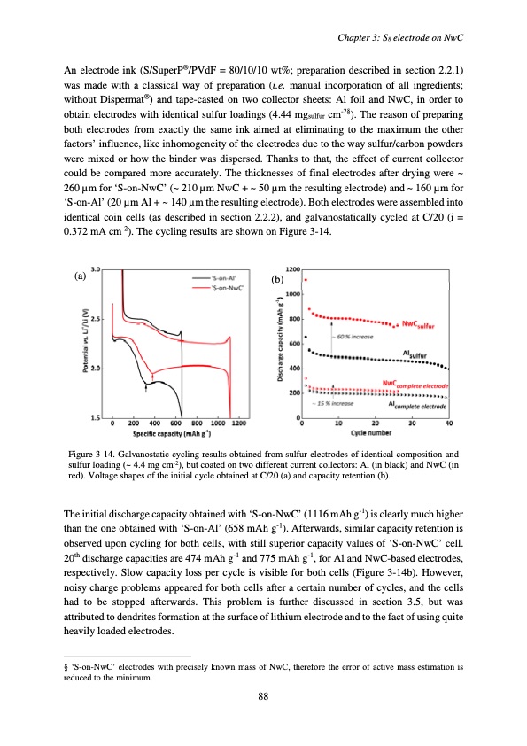 accumulateur-lithium-soufre-092