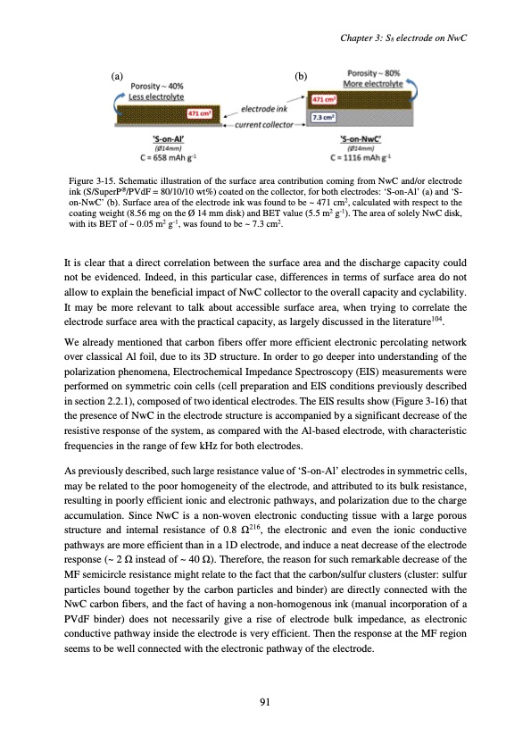 accumulateur-lithium-soufre-095