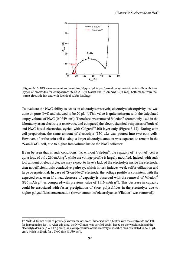 accumulateur-lithium-soufre-096