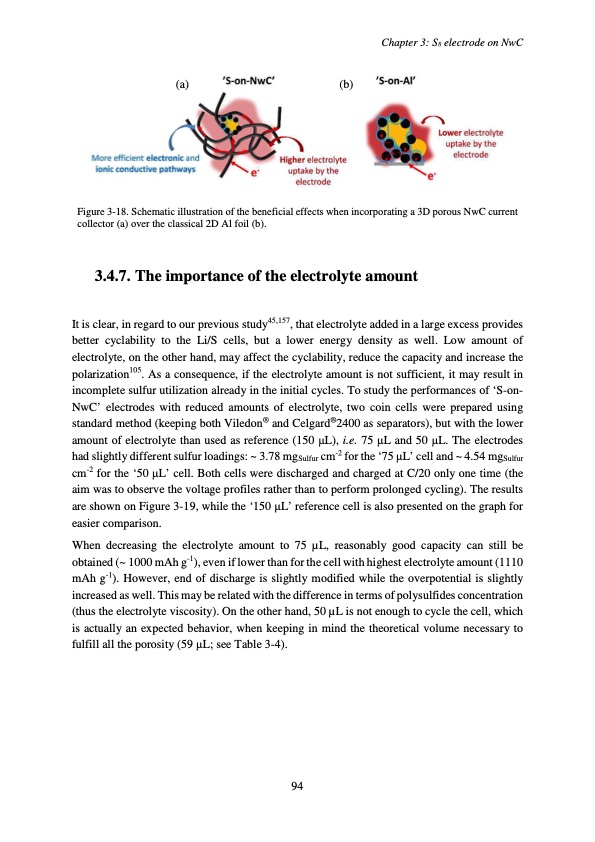 accumulateur-lithium-soufre-098