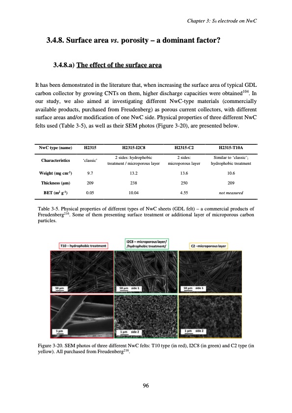 accumulateur-lithium-soufre-100