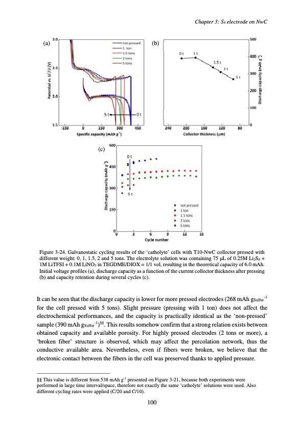accumulateur-lithium-soufre-104