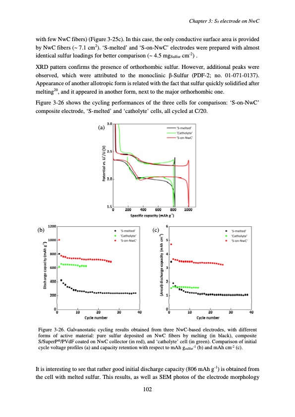 accumulateur-lithium-soufre-106