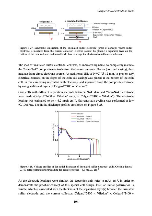 accumulateur-lithium-soufre-108