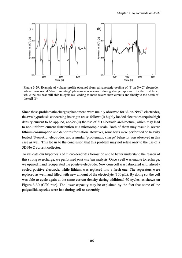 accumulateur-lithium-soufre-110