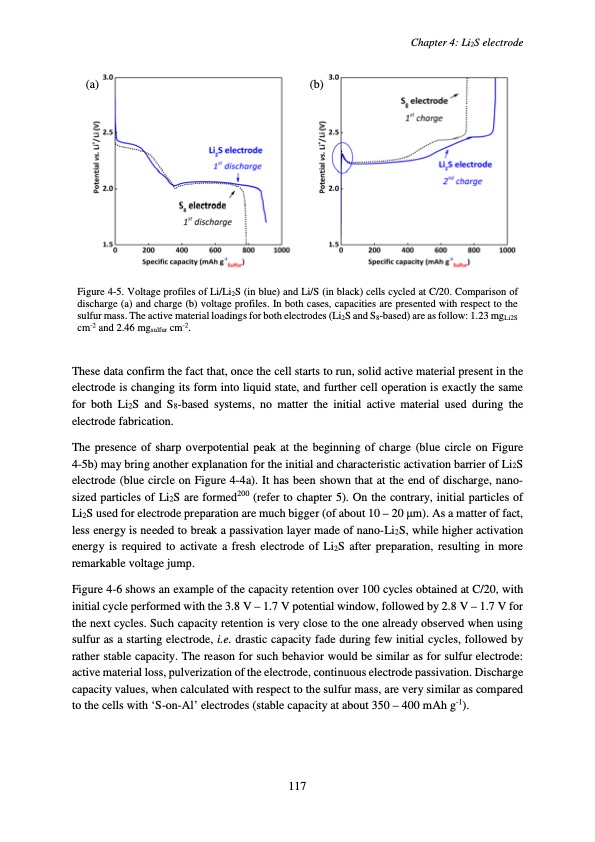 accumulateur-lithium-soufre-121