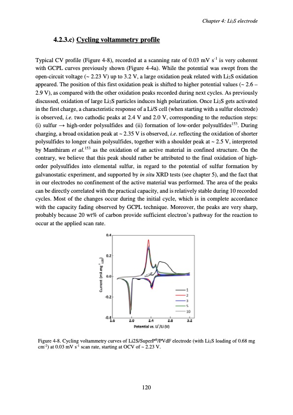 accumulateur-lithium-soufre-124