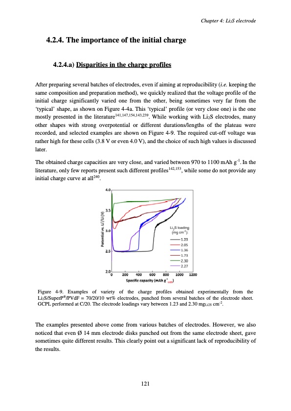 accumulateur-lithium-soufre-125