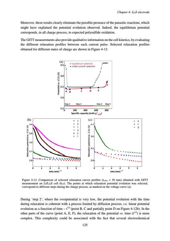 accumulateur-lithium-soufre-129