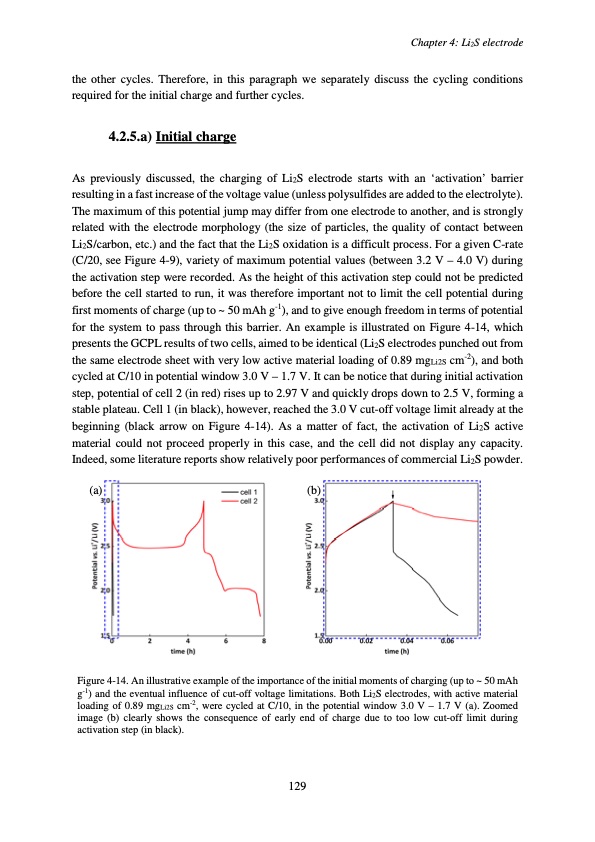 accumulateur-lithium-soufre-133
