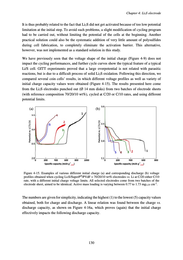 accumulateur-lithium-soufre-134